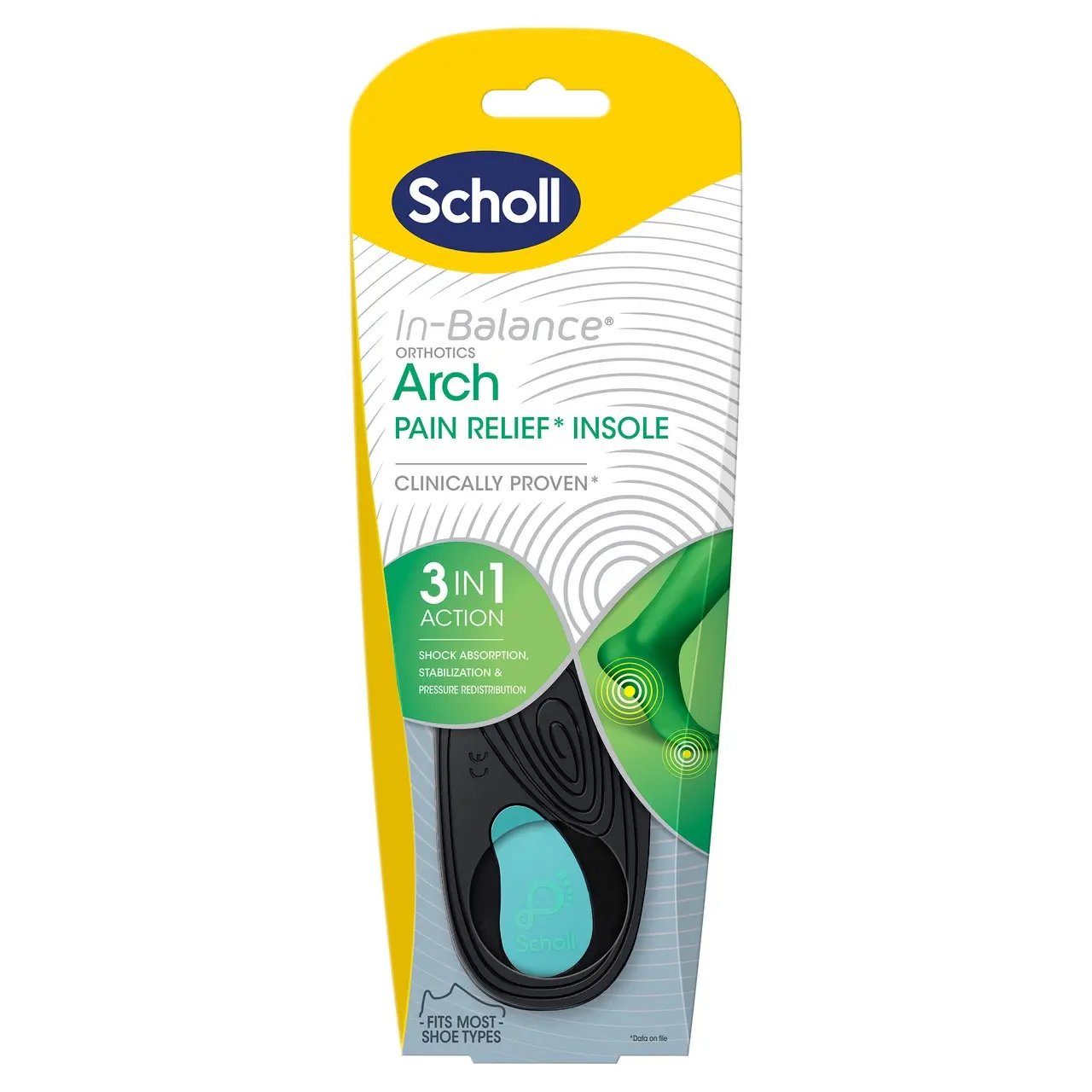 Scholl In-Balance Arch Orthotic Insole Medium Size 7- 8.5