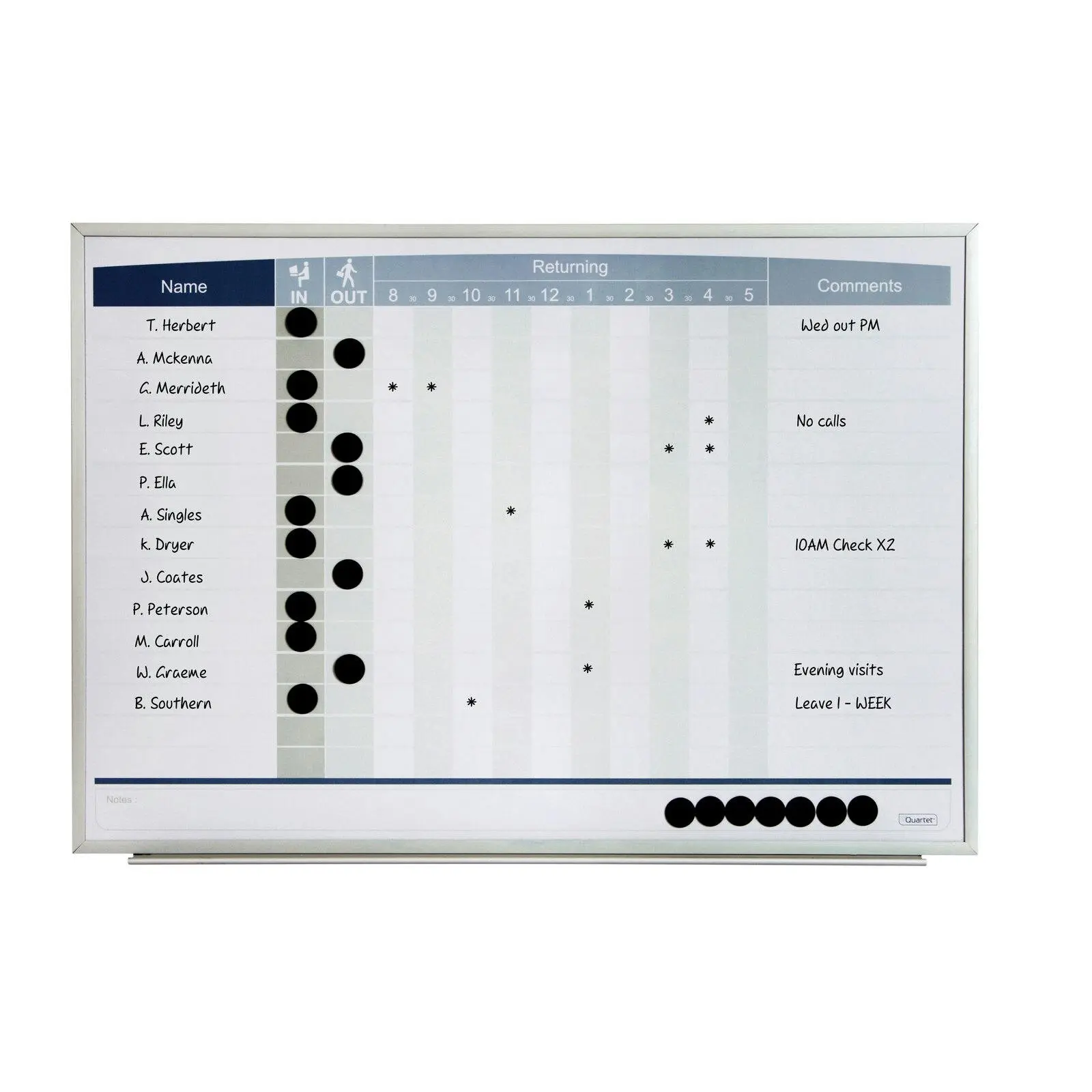 Quartet 58x41cm Magnetic In/Out Board Matrix Personnel Whiteboard w/ Dots/Marker - Office