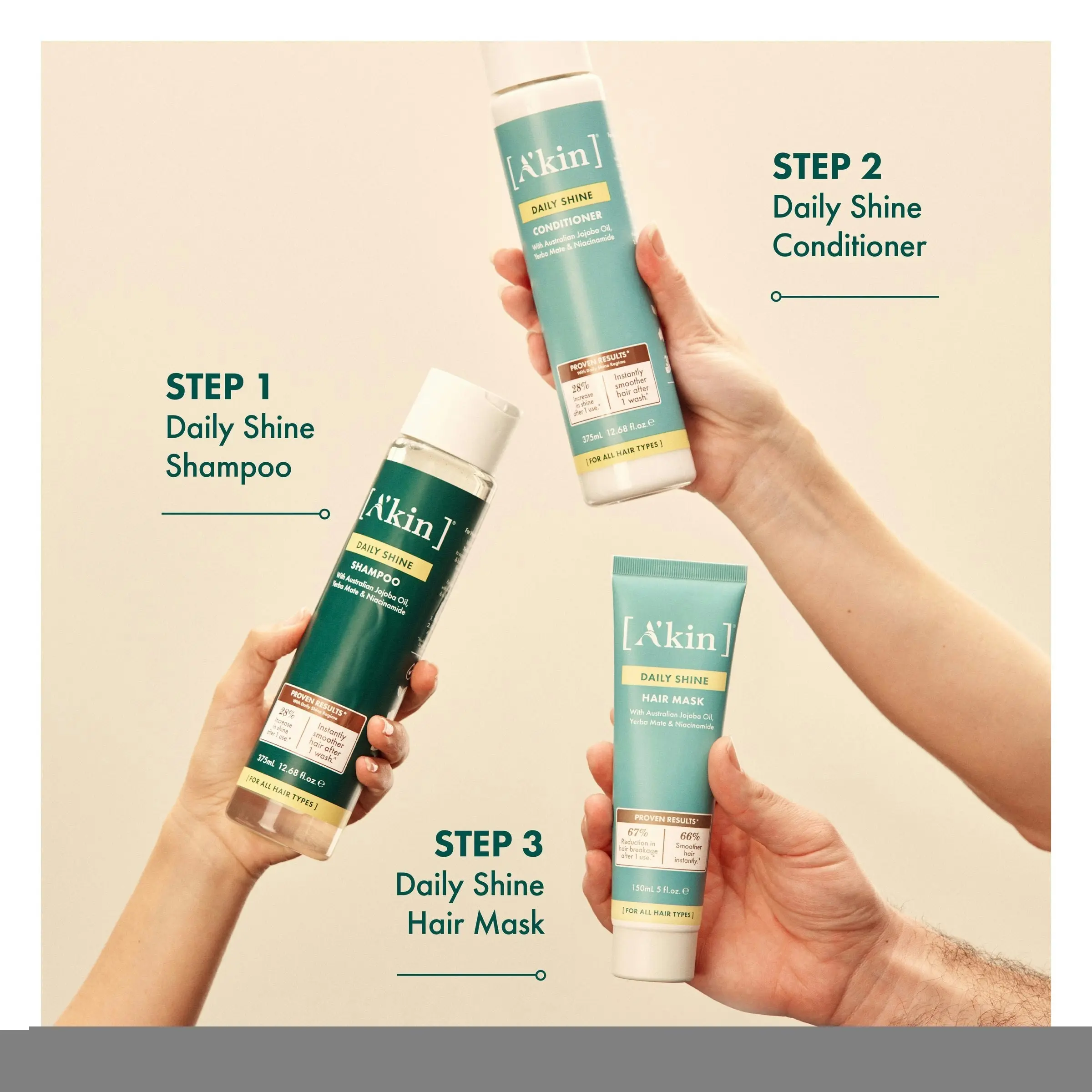 A'kin Akin Daily Shine Conditioner 375ml - Beauty